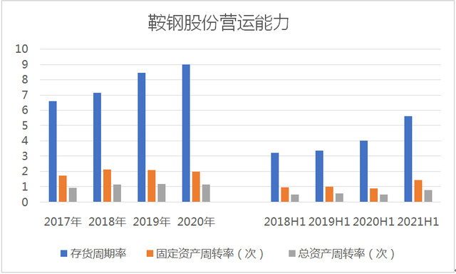 鞍钢股份最新动态全面解读