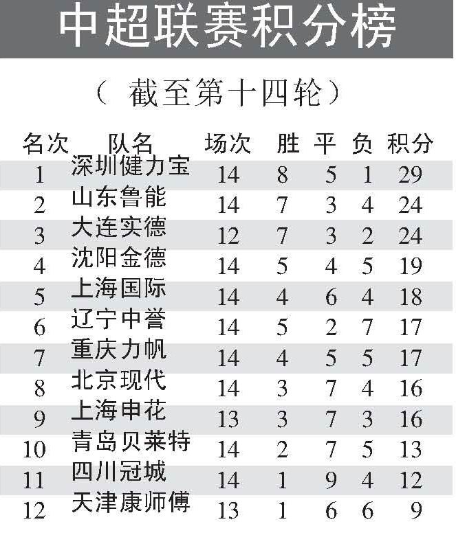 2024年11月 第16页