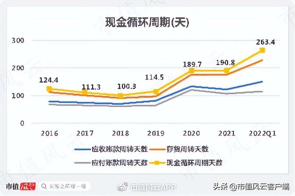 大恒科技迈向科技创新新征程的最新动态