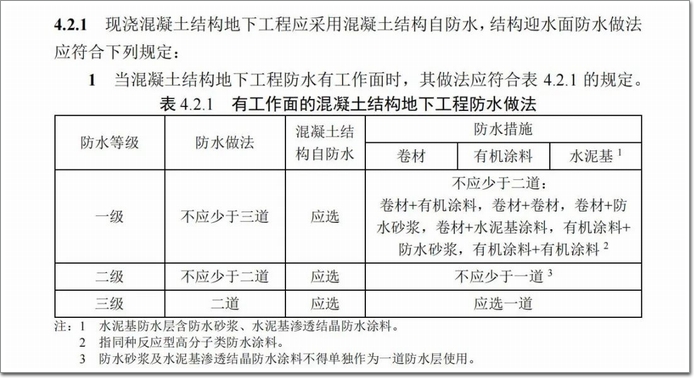 地下工程防水技术规范最新版及其应用概览