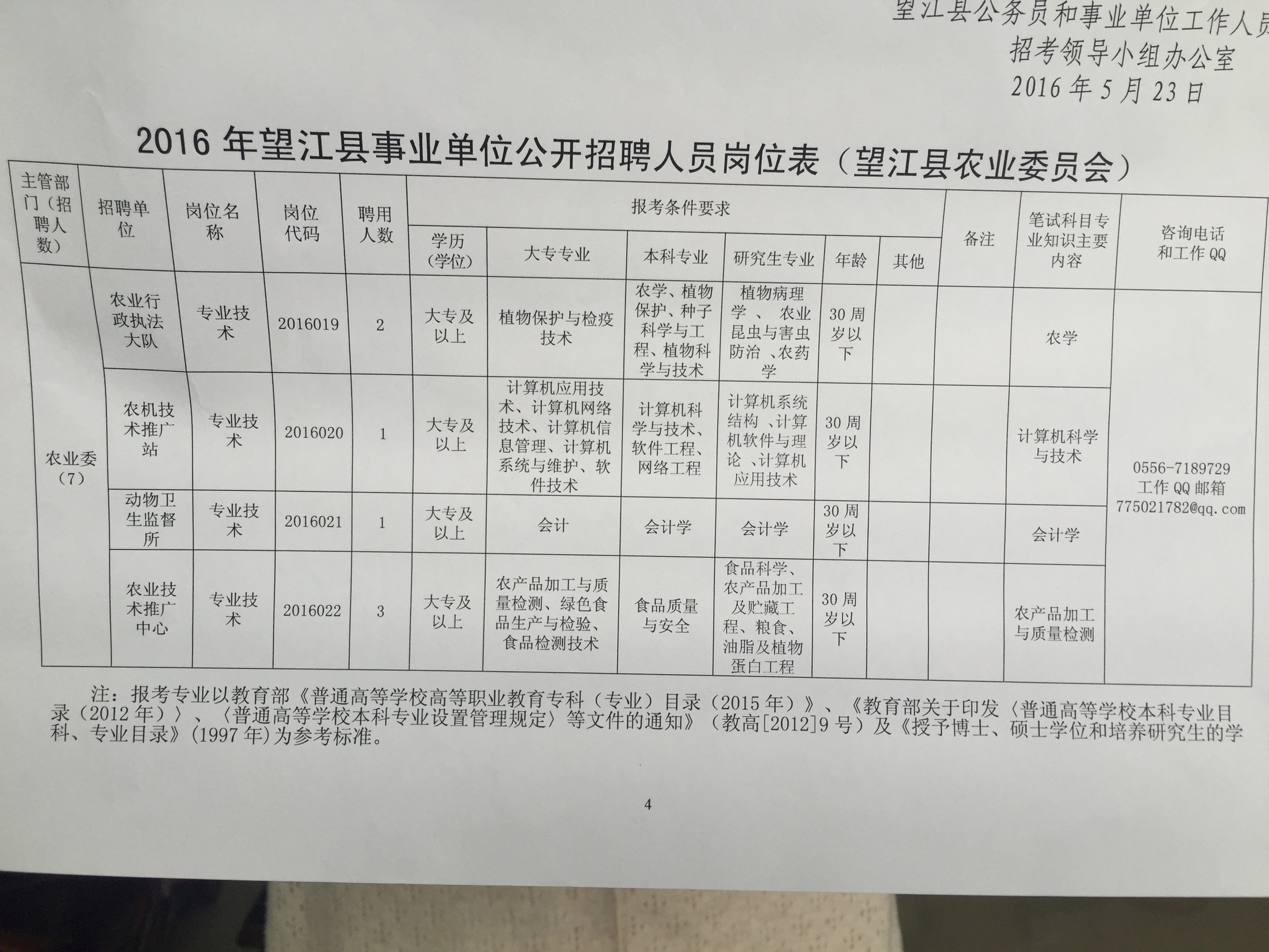 望江县交通运输局最新招聘启事发布