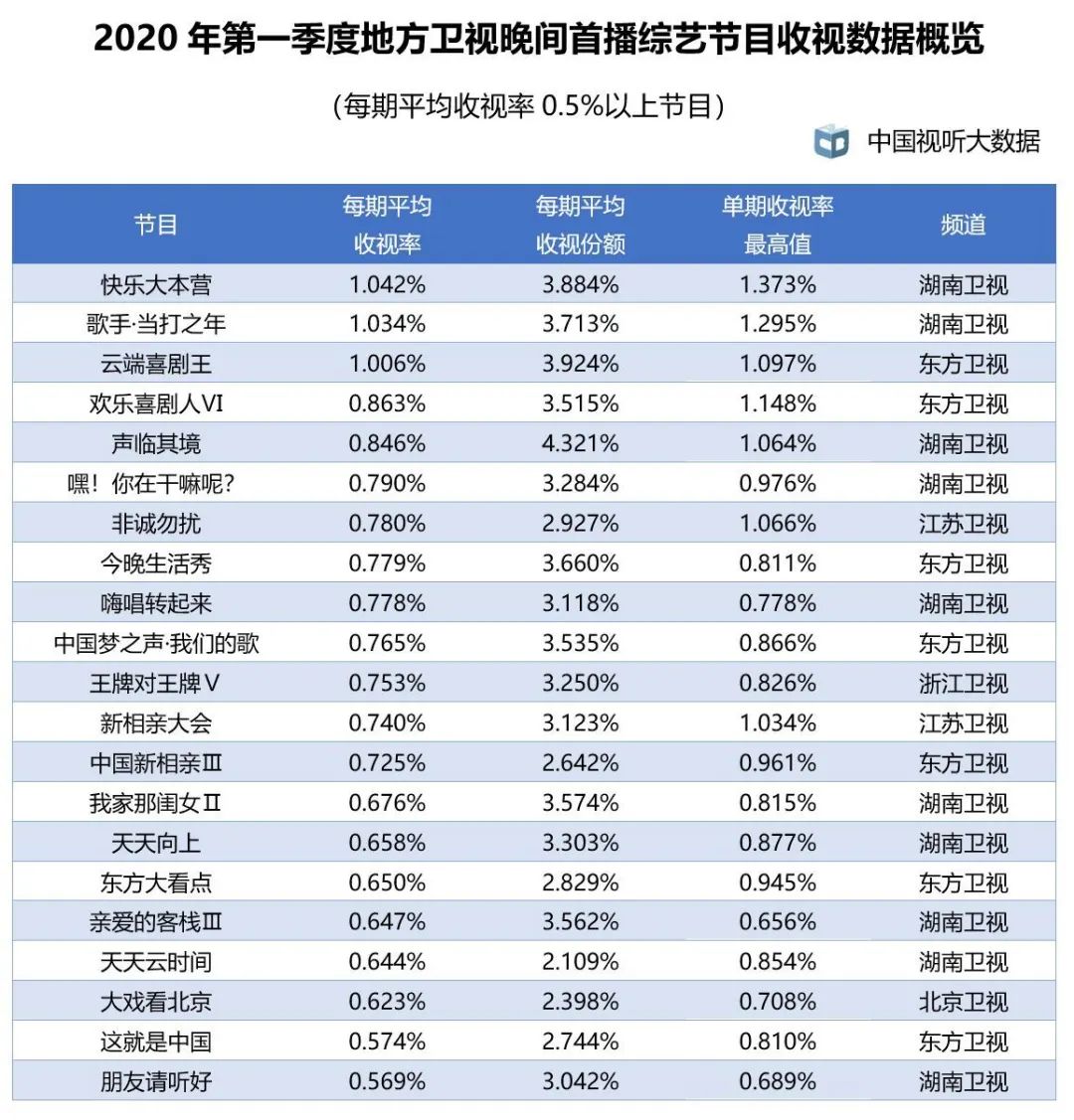 2024年天天彩资料免费大全,数据导向执行解析_轻量版65.566