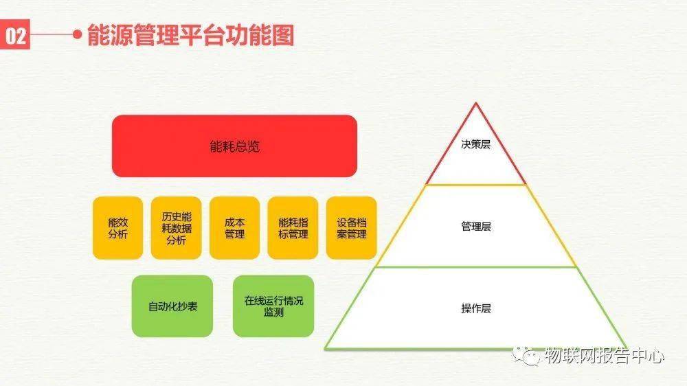 2024年新澳门开奖结果查询,数据导向实施策略_tShop18.420