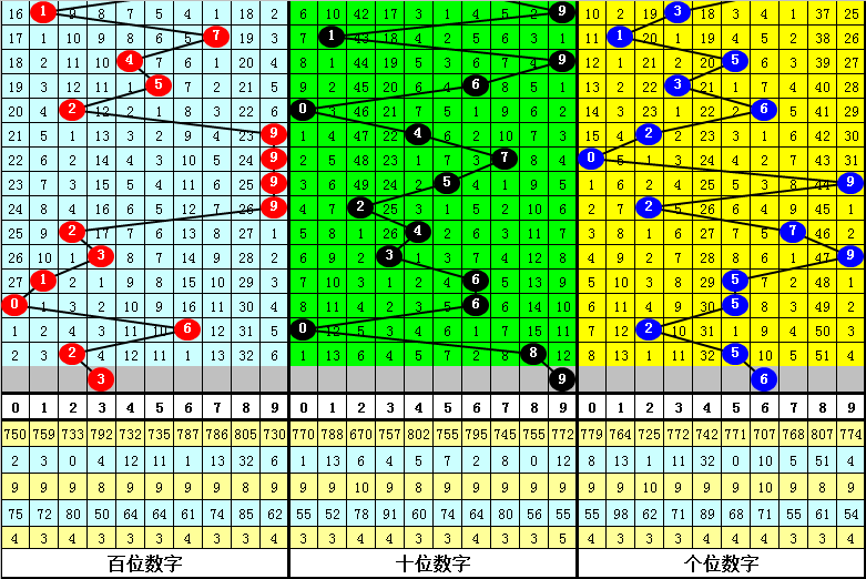 澳门16码期期中特,数据导向计划设计_增强版48.349