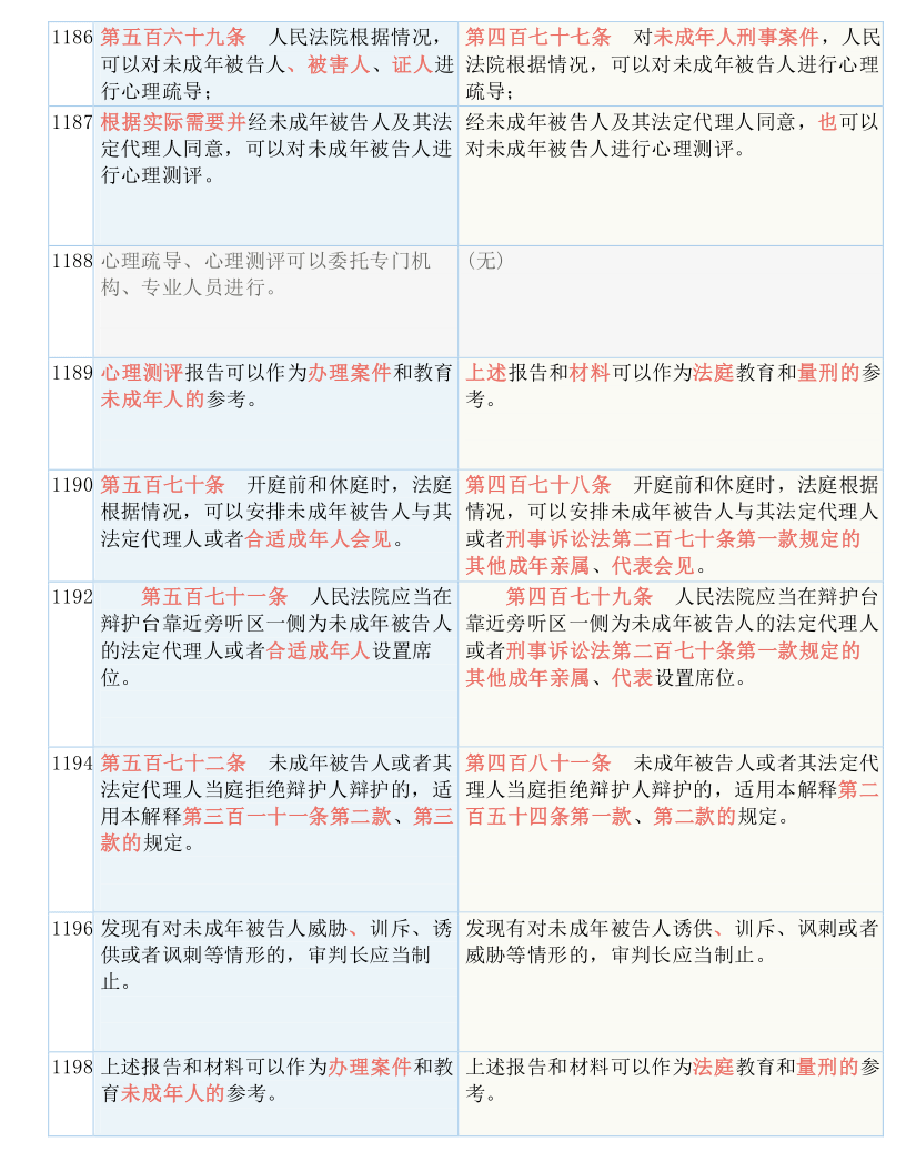 7777788888精准跑狗图正版,广泛的解释落实方法分析_黄金版53.791