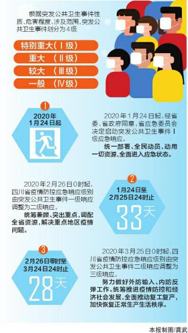 2024新奥正版资料最精准免费大全,快速设计响应解析_顶级款75.461