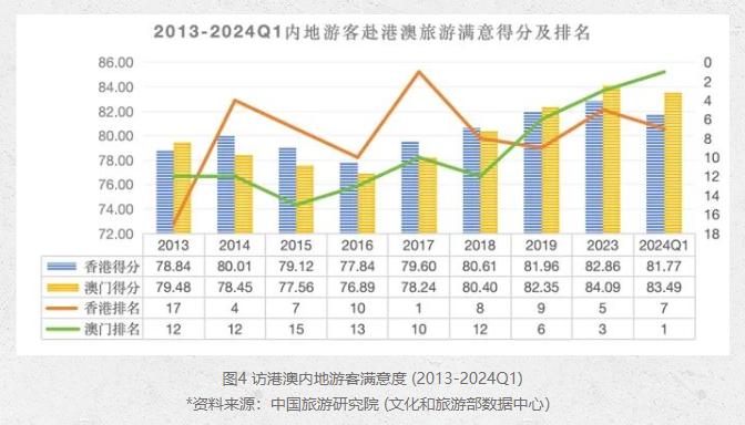 澳门江左梅郎特马资料,实证数据解析说明_tool47.187