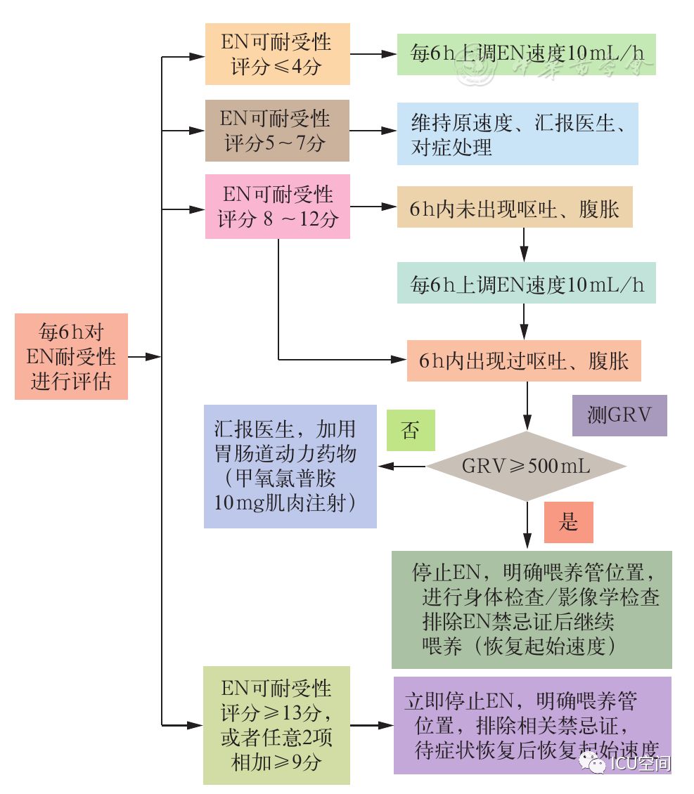 澳门精准一码必中期期准,标准化流程评估_复古版14.182