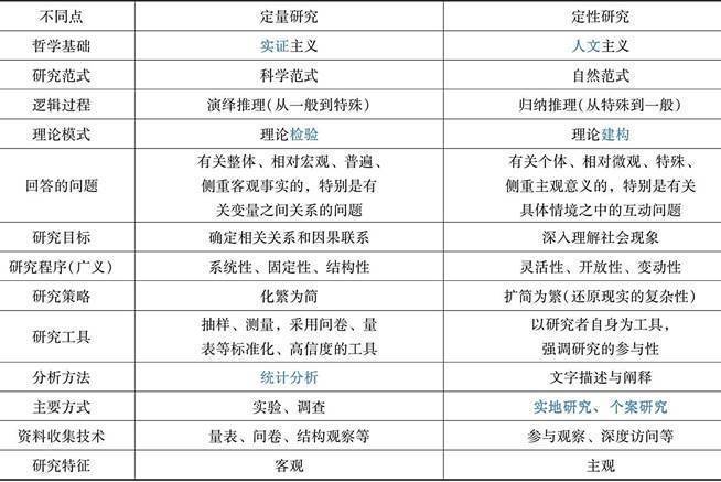 新奥免费三中三资料,数据设计驱动策略_免费版20.333