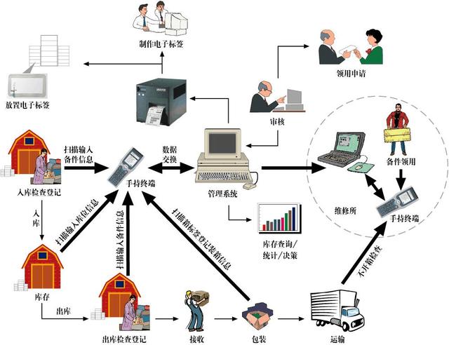 新澳门精准内部挂资料,系统化推进策略探讨_HD33.315