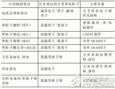 新澳门六开奖结果记录,可靠性方案操作策略_X版50.706