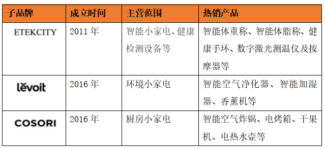 新澳门免费资料挂牌大全,衡量解答解释落实_VE版33.516