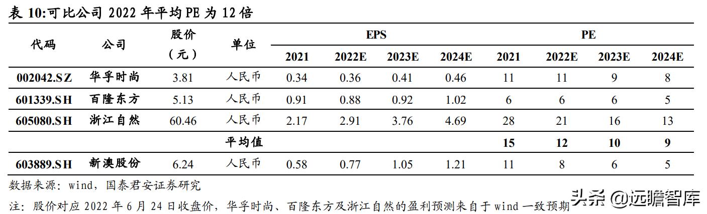 2024新澳最精准资料大全,平衡策略指导_1080p82.790