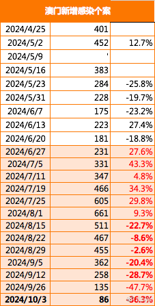 新澳内幕一肖,全面数据执行计划_The60.791