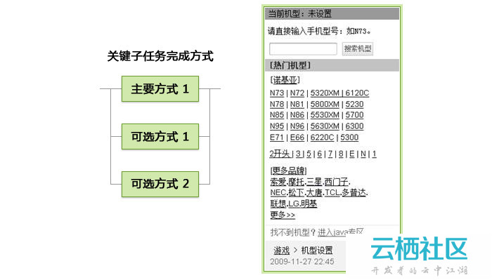 澳门正版跑狗图最新版,效率资料解释定义_交互版4.688