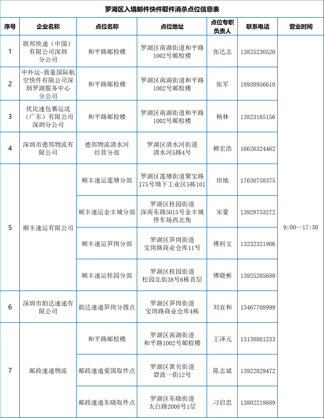 一码包中9点20公开,涵盖广泛的说明方法_苹果款48.984