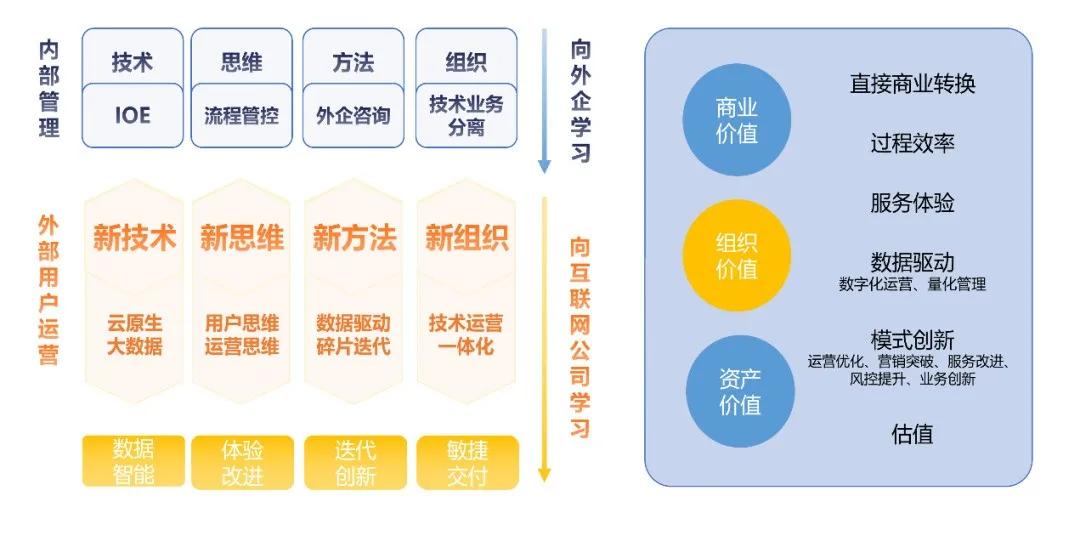 4949澳门精准免费大全2023,深层数据分析执行_AR34.670