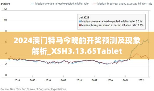 2024澳门新奥走势图,数据整合计划解析_T74.282