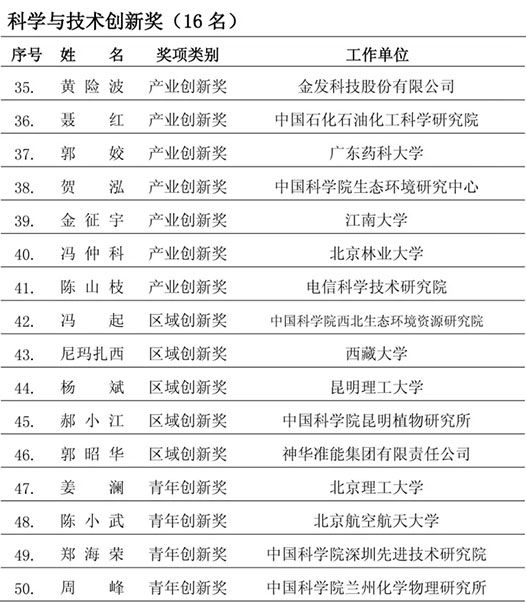 2024年香港6合开奖结果+开奖记录,科学分析解析说明_粉丝版345.372