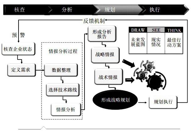 澳门天天彩资料免费正版大全,完善的执行机制分析_Holo54.881