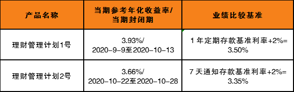 2024年新澳门今晚开奖结果查询表,实地数据分析计划_移动版31.433