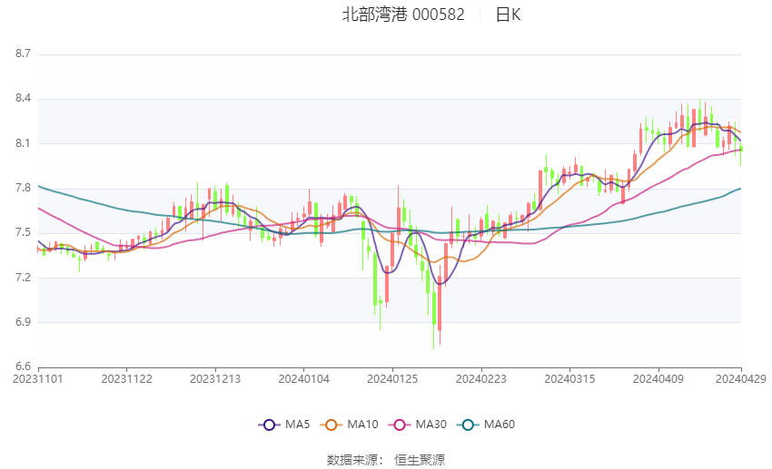 人生苦短丶虚寒问暖 第2页