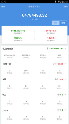 77778888精准管家婆免费,高速响应方案设计_创意版86.381