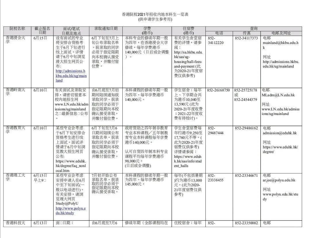 新澳门一码一肖一特一中2024高考,经典案例解释定义_watchOS23.527