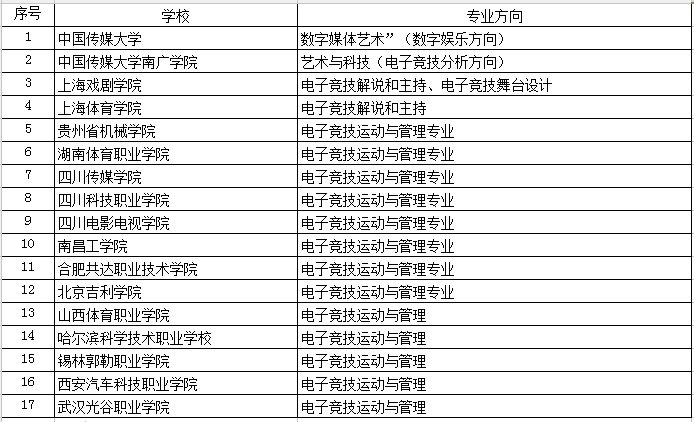 2024新澳今晚开奖号码139,实践解答解释定义_运动版66.315