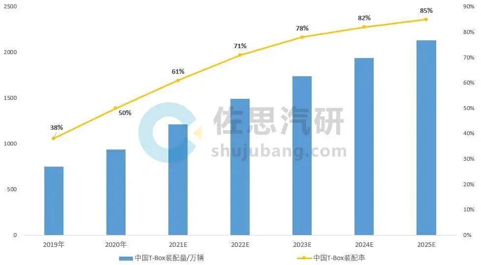 2004新奥精准资料免费提供,统计数据解释定义_PT55.28