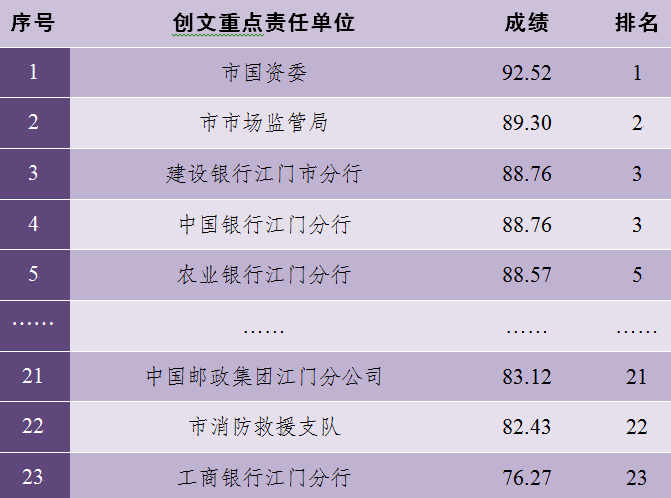 二四六香港管家婆生肖表,实地考察分析_HDR20.57