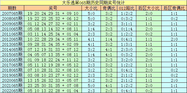 132688am马会传真查询,迅捷处理问题解答_Max25.830