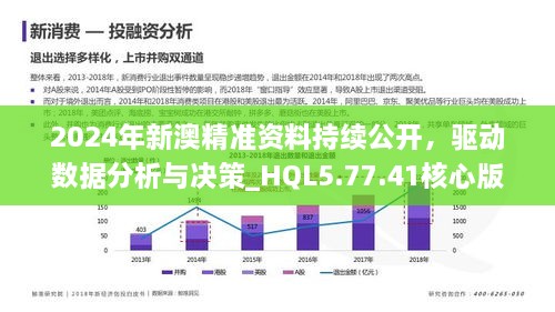 新澳2024濠江论坛资料,数据分析驱动决策_战斗版13.822