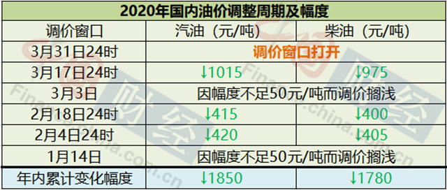 2024年新澳门今晚开奖结果2024年,完善的执行机制解析_GM版77.660