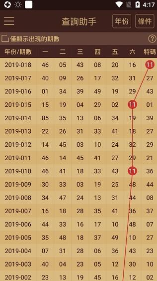 2024澳门天天开好彩大全53期,绝对经典解释定义_set59.786