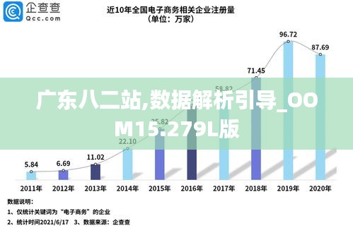 广东八二站82187,灵活解析设计_特别款75.226