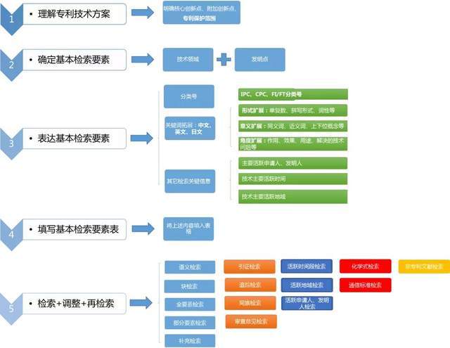 2024新奥全年资料免费大全,稳定性操作方案分析_Holo27.246