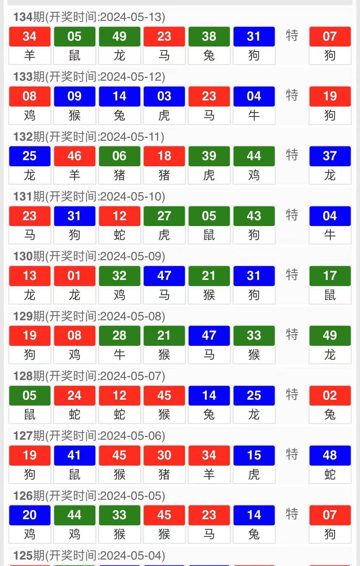 2024澳门特马今晚开奖097期,高效性计划实施_精简版36.466