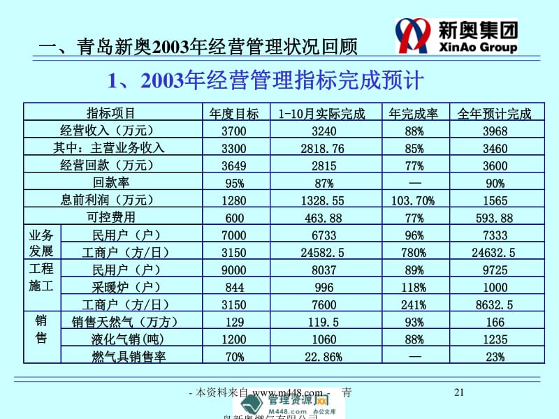 2024正版新奥管家婆香港,实地数据评估设计_pack29.876