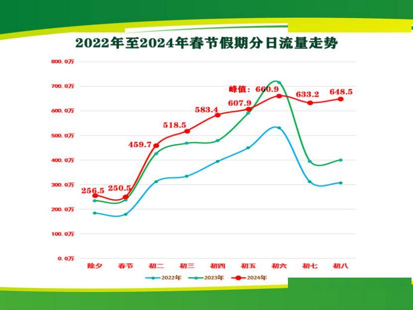 2024香港今期开奖号码,精细化策略解析_精英款81.648