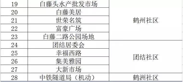 55123新澳精准资料查询,定性解析说明_BT86.83