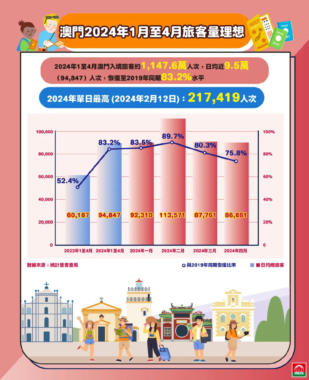 2024年澳门正版免费,现状解答解释落实_基础版20.668