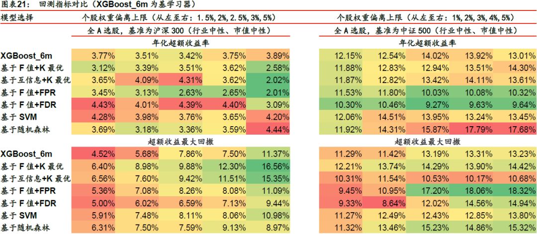 7777788888澳门开奖2023年一,快捷解决方案问题_WP28.231