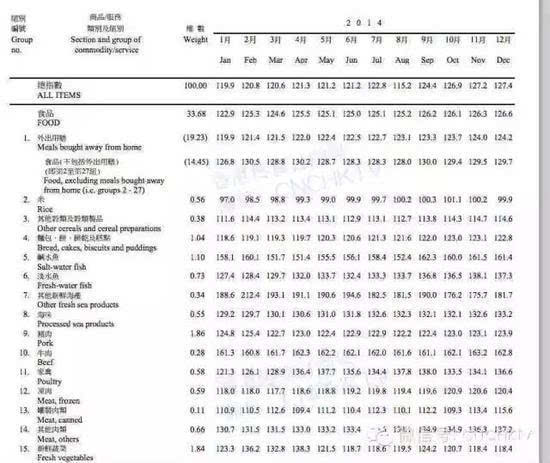 2024香港全年资料大全,迅捷解答问题处理_安卓版88.224