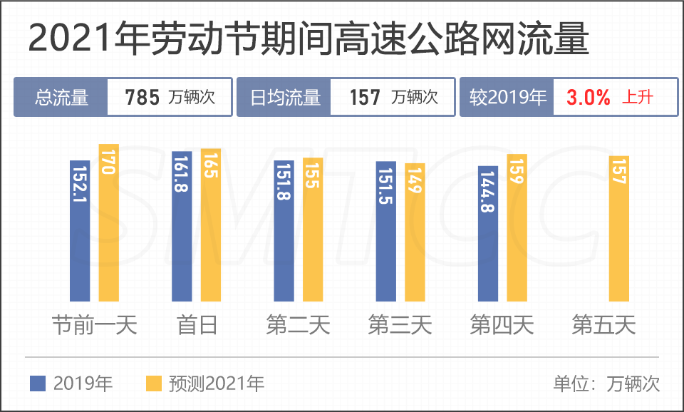 天中图库,高速响应方案设计_MP67.994