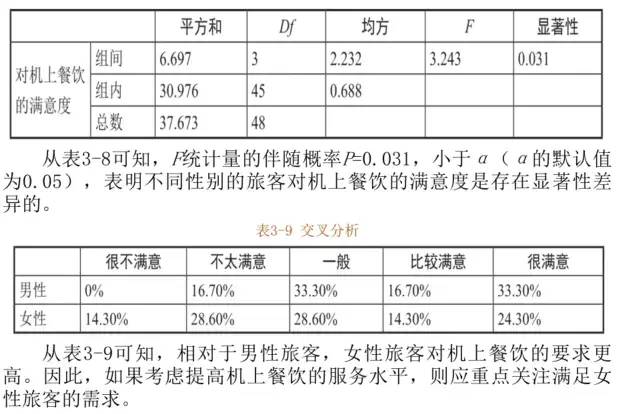 2024澳彩开奖记录查询表,数据分析驱动执行_高级款21.960