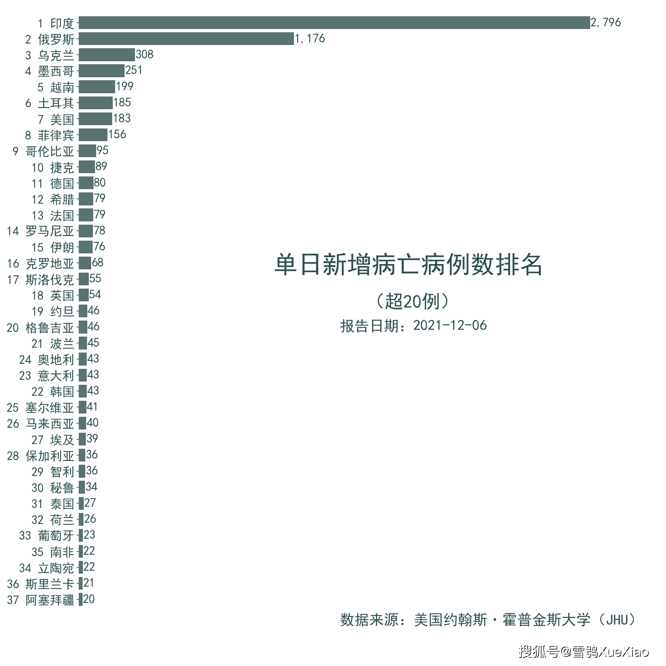 新澳门历史开奖记录查询,实地研究数据应用_R版72.333