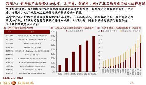 2025军人涨薪最新消息公布,市场趋势方案实施_uShop11.876