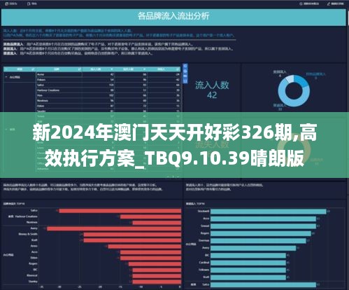 2024年新澳天天开彩最新资料,高速响应方案设计_Harmony19.943