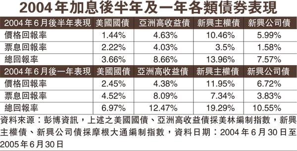 2024澳门天天开好彩大全开奖结果,新兴技术推进策略_Advanced85.512